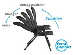 Brunner Rebel Pro Small Standenstoel - Anthracite -Bo-Camp Verkoopwinkel 07fe5b2fec323879