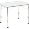 Dukdalf Stabilic II 100 X 68 Tafel