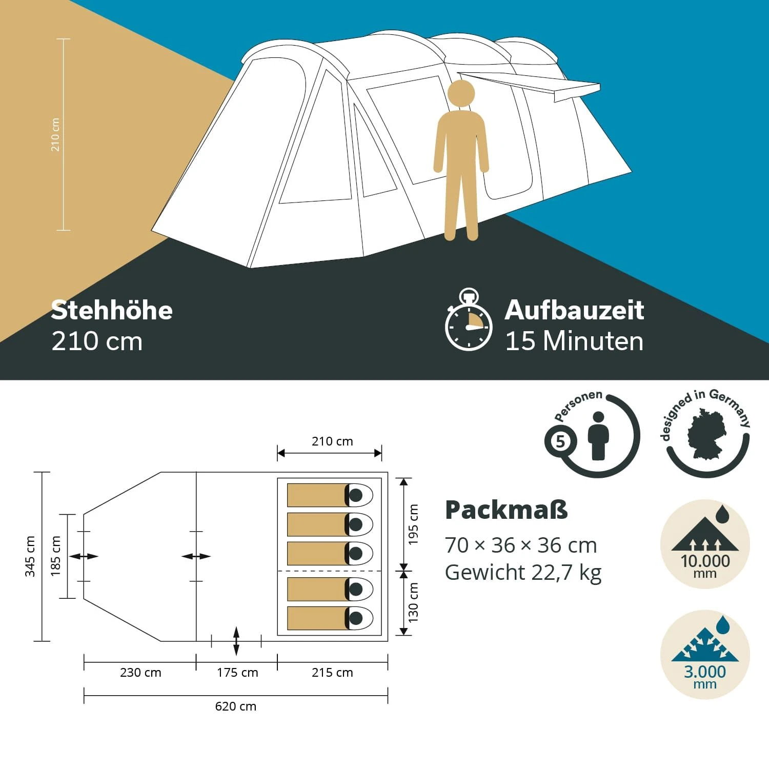 Skandika Canyon 5 Protect Tunneltent 8 Skandika Canyon 5 Protect Tunneltent - Afbeelding 6