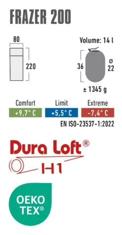 High Peak Frazer 200 Slaapzak 12 High Peak Frazer 200 Slaapzak -Bo-Camp Verkoopwinkel 27564e4d4b72adbd