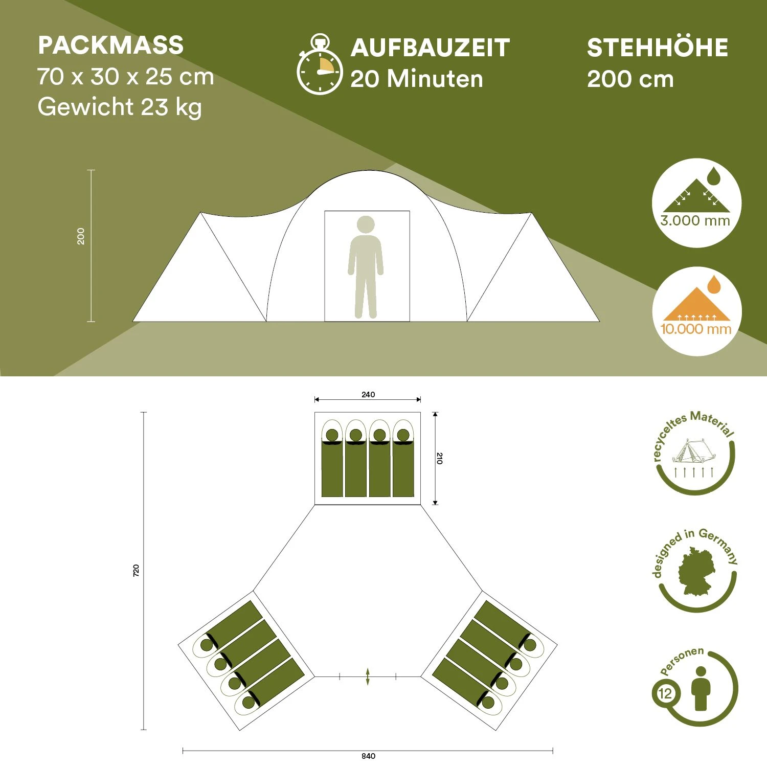 Skandika Turin 12 Groepstent 8 Skandika Turin 12 Groepstent - Afbeelding 6