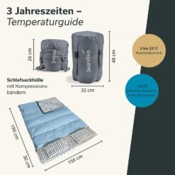 Skandika Iceland Double Deken Slaapzak - Blue 12 Skandika Iceland Double Deken Slaapzak - Blue -Bo-Camp Verkoopwinkel 41fe7e92beee199a