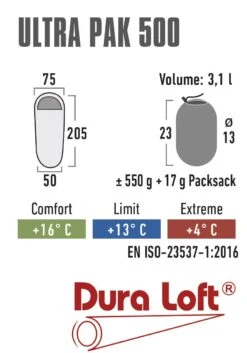 High Peak Ultra Pak 500 Slaapzak -Bo-Camp Verkoopwinkel 4440b702f8b260e7