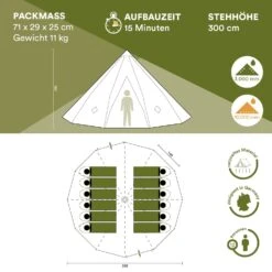 Skandika Tipi Kota 550 Groepstent - Beige 13 Skandika Tipi Kota 550 Groepstent - Beige -Bo-Camp Verkoopwinkel 62179d9f81c4a0.01579934