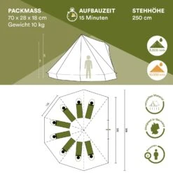 Skandika Tipi Comanche 400 Groepstent - Grey 13 Skandika Tipi Comanche 400 Groepstent - Grey -Bo-Camp Verkoopwinkel 62179dac845078.64931481