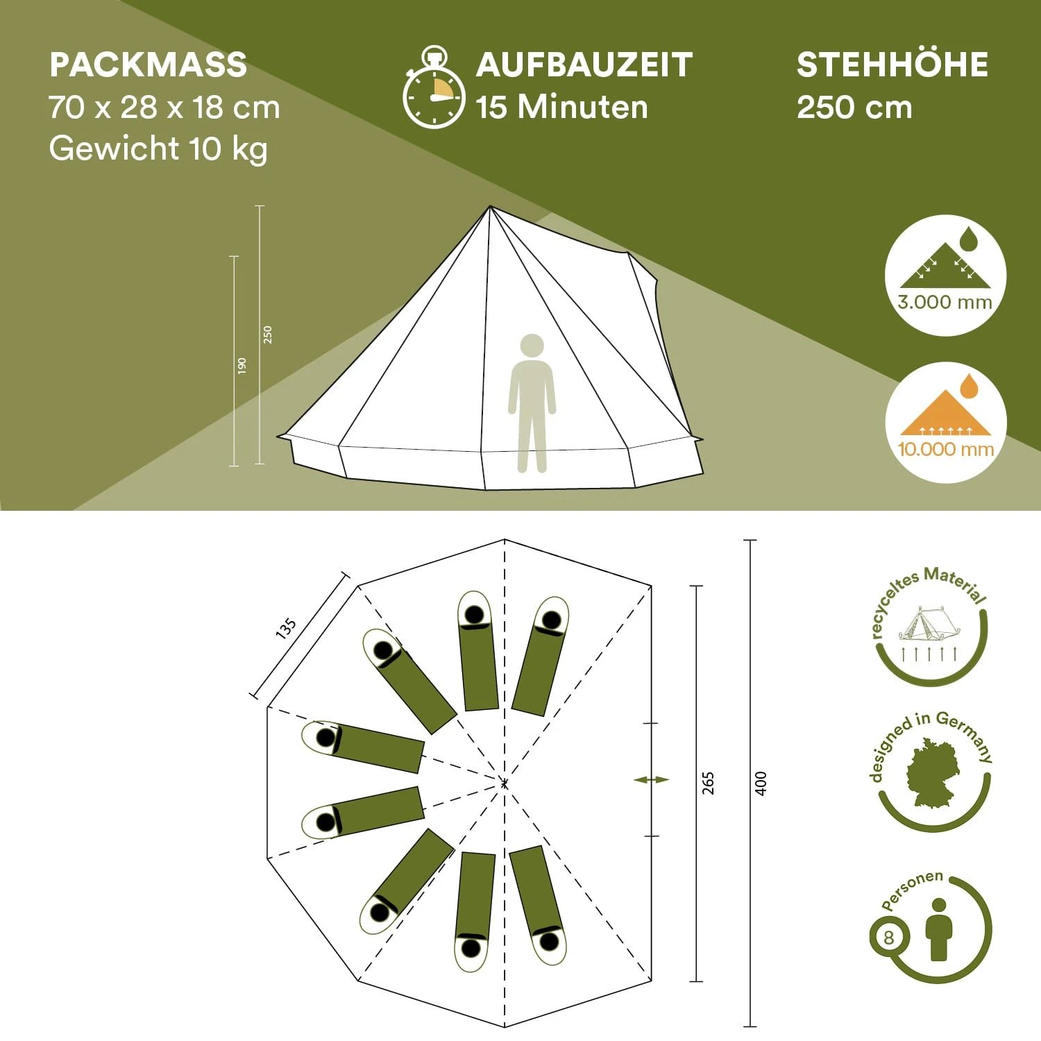 Skandika Tipi Comanche 400 Groepstent - Grey 8 Skandika Tipi Comanche 400 Groepstent - Grey - Afbeelding 6