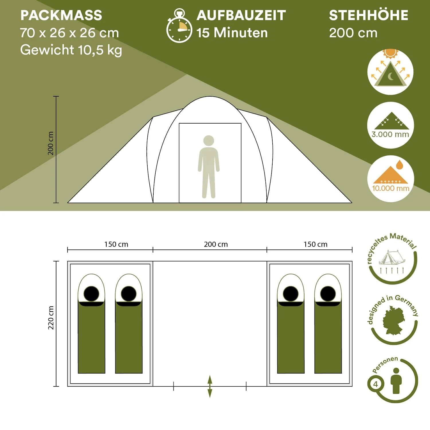 Skandika Hammerfest 4 Sleeper Koepeltent 6 Skandika Hammerfest 4 Sleeper Koepeltent - Afbeelding 5