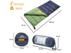 Merkloos Dutch Mountains Pampus Blauw Groene Slaapzak 7 Merkloos Dutch Mountains Pampus Blauw Groene Slaapzak -Bo-Camp Verkoopwinkel 6257e9bf76d241.33544198