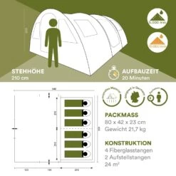 Skandika Gotland 6 Boho Tunneltent 12 Skandika Gotland 6 Boho Tunneltent -Bo-Camp Verkoopwinkel 626fd5edd5e0d7.64770869