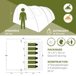 Skandika Gotland 6 Groene Tunneltent -Bo-Camp Verkoopwinkel 628b7e64ed1099.45511880