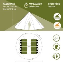 Skandika Tipi Goathi 550 Protect Groepstent - Beige 12 Skandika Tipi Goathi 550 Protect Groepstent - Beige -Bo-Camp Verkoopwinkel 62947296c0e600.22169665