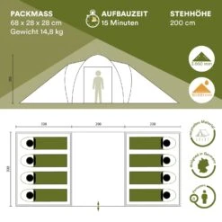 Skandika Hammerfest 8 Sleeper Protect Koepeltent -Bo-Camp Verkoopwinkel 64959f2cb98362.48517911
