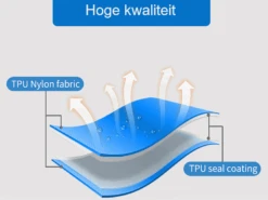 Hikr® 195 X 59 Cm Slaapmat -Bo-Camp Verkoopwinkel 65afa353724381.23377882