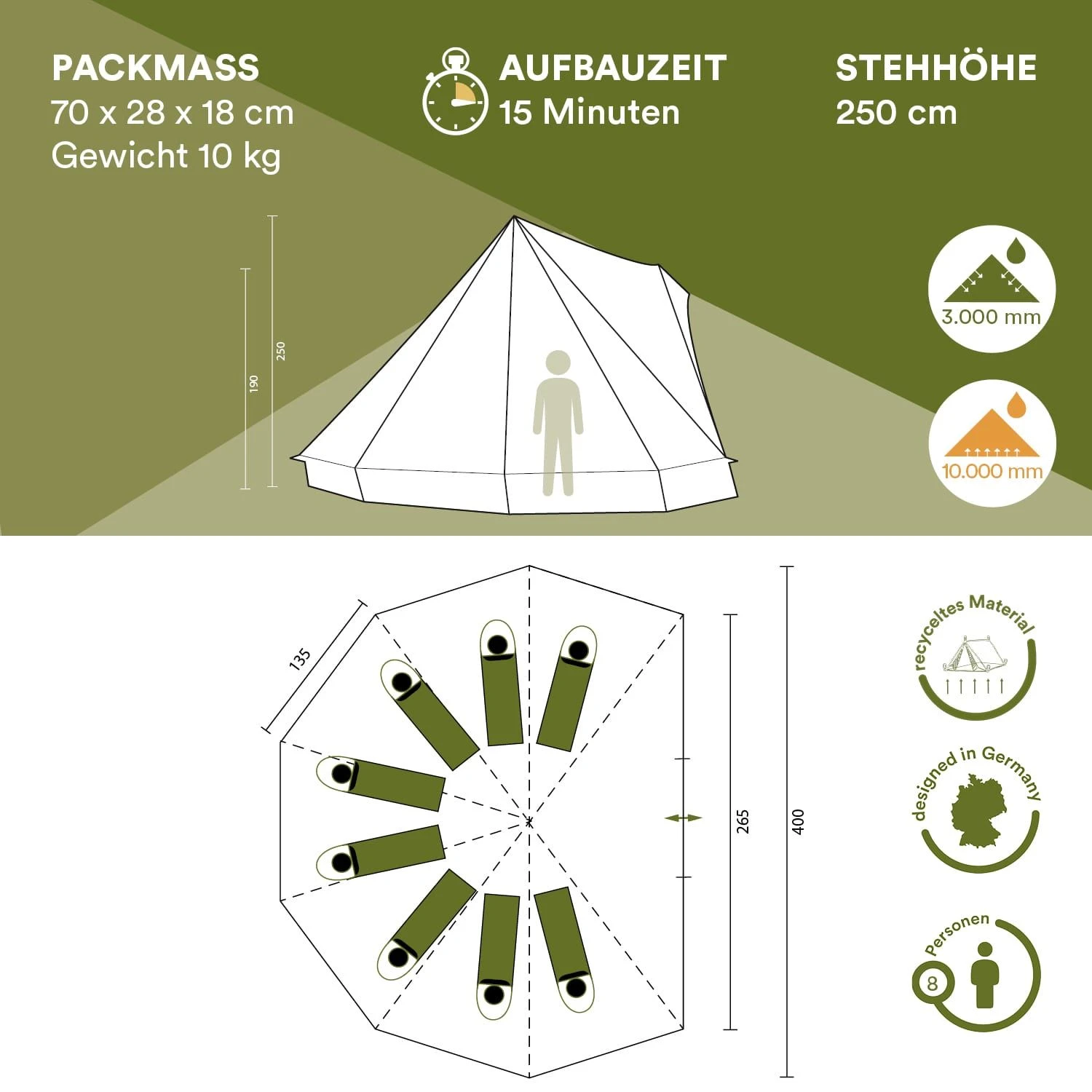 Skandika Tipi Comanche 400 Groepstent - Beige 8 Skandika Tipi Comanche 400 Groepstent - Beige - Afbeelding 6
