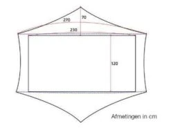 3F UL GEAR 2 PRO 3 Seizoenen 2-persoons Tent - Brown -Bo-Camp Verkoopwinkel 666c29dad73c39.21506914