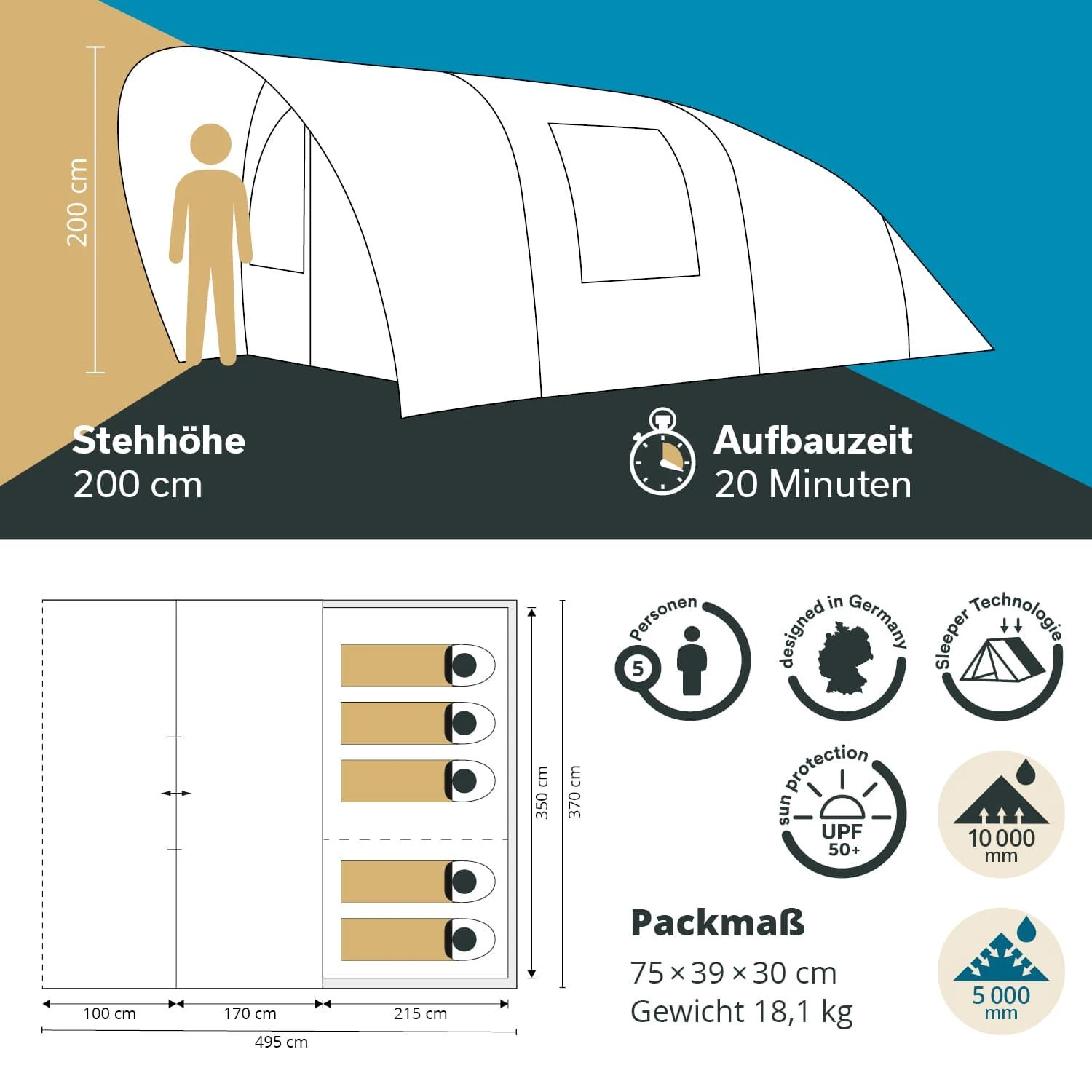 Skandika Hafslo 5 Sleeper Protect Tunneltent 8 Skandika Hafslo 5 Sleeper Protect Tunneltent - Afbeelding 6