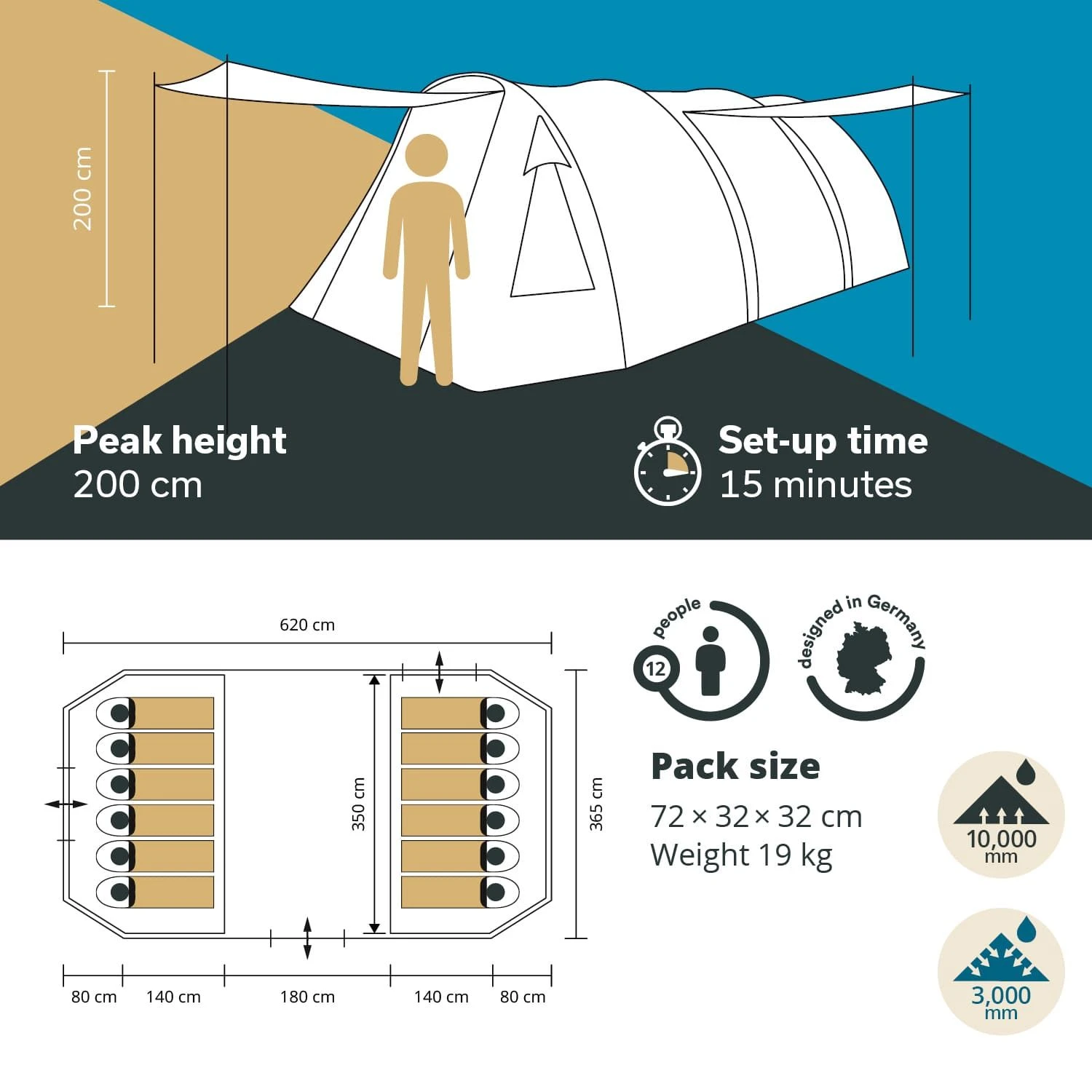 Skandika Kambo 12 Tunneltent 8 Skandika Kambo 12 Tunneltent - Afbeelding 6