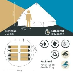 Skandika Tipi Kuopio 400 Protect Groepstent -Bo-Camp Verkoopwinkel 7822fe14ac3876f6