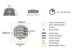 Tambu Gambuja 3 Koepeltent -Bo-Camp Verkoopwinkel 7ab3f9a9a90caafc