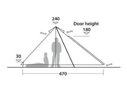 Robens Fairbanks Grande Bell-tent 12 Robens Fairbanks Grande Bell-tent -Bo-Camp Verkoopwinkel 8b0996524041dd8b