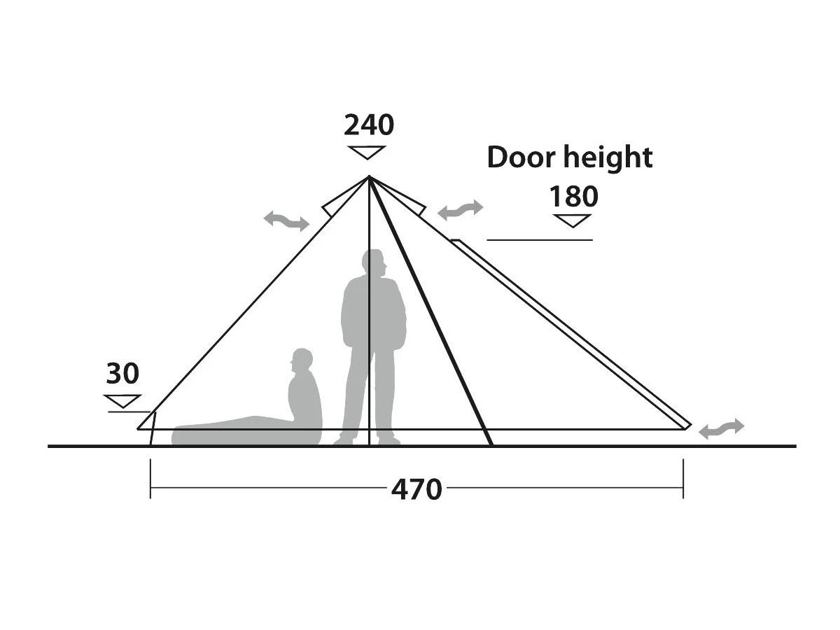 Robens Fairbanks Grande Bell-tent 7 Robens Fairbanks Grande Bell-tent - Afbeelding 5