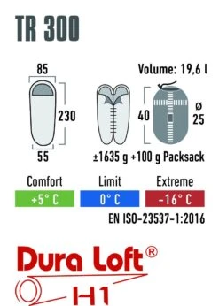 High Peak TR 300 Rits Rechts Slaapzak 10 High Peak TR 300 Rits Rechts Slaapzak -Bo-Camp Verkoopwinkel be3ea6eb49e47049