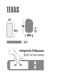 High Peak Texas Trekkingmat -Bo-Camp Verkoopwinkel c1e947b60cba22d6