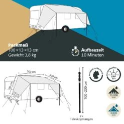 Skandika Freeway Luifel - 300 X 300 Cm 13 Skandika Freeway Luifel - 300 X 300 Cm -Bo-Camp Verkoopwinkel d296e6c5df81197a