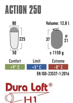 High Peak Action 250 Slaapzak -Bo-Camp Verkoopwinkel ebbe7a17e9d0ca04