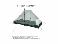 3F UL GEAR 2 PRO 3 Seizoenen 2-persoons Tent - Green 10 3F UL GEAR 2 PRO 3 Seizoenen 2-persoons Tent - Green -Bo-Camp Verkoopwinkel f1bb38bc92723ea7