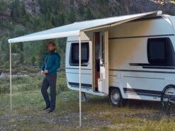 Obelink Caravan Actiepakket Elite -Bo-Camp Verkoopwinkel thule omnistor 6300 sfeer ecommerce 5